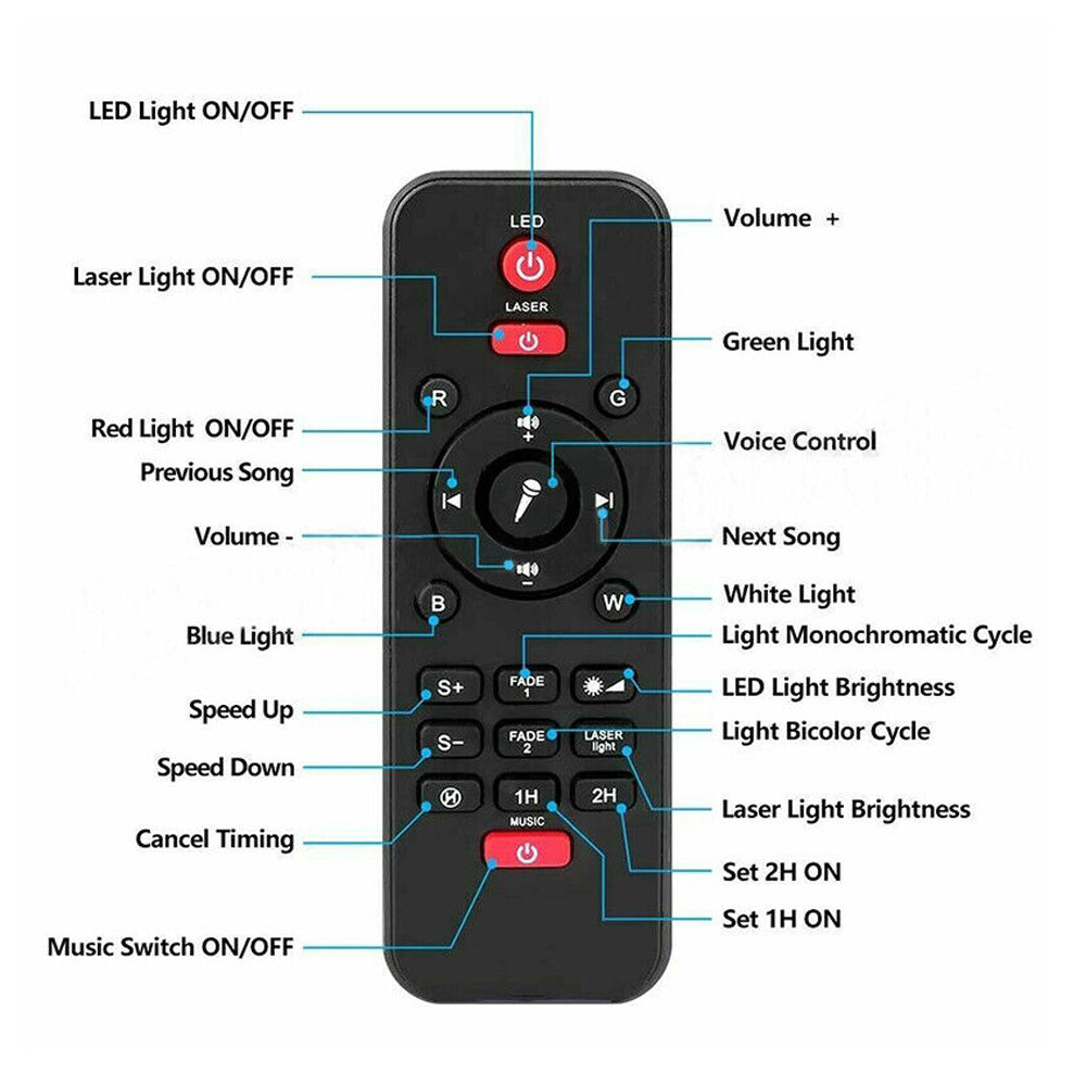LED Night Lamp Projector Rotating Light -USB Power Supply_5