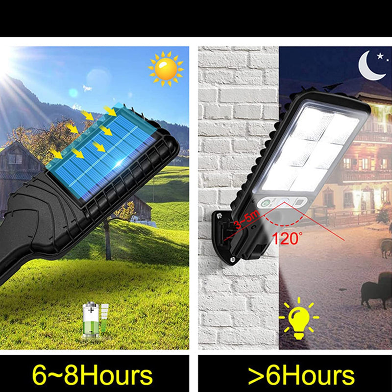 Pack of 2 LED Motion Sensor Security Flood Light- Solar Powered_8