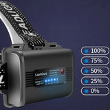 Bright LED Head Lamp and Emergency Power Bank- USB Charging_12