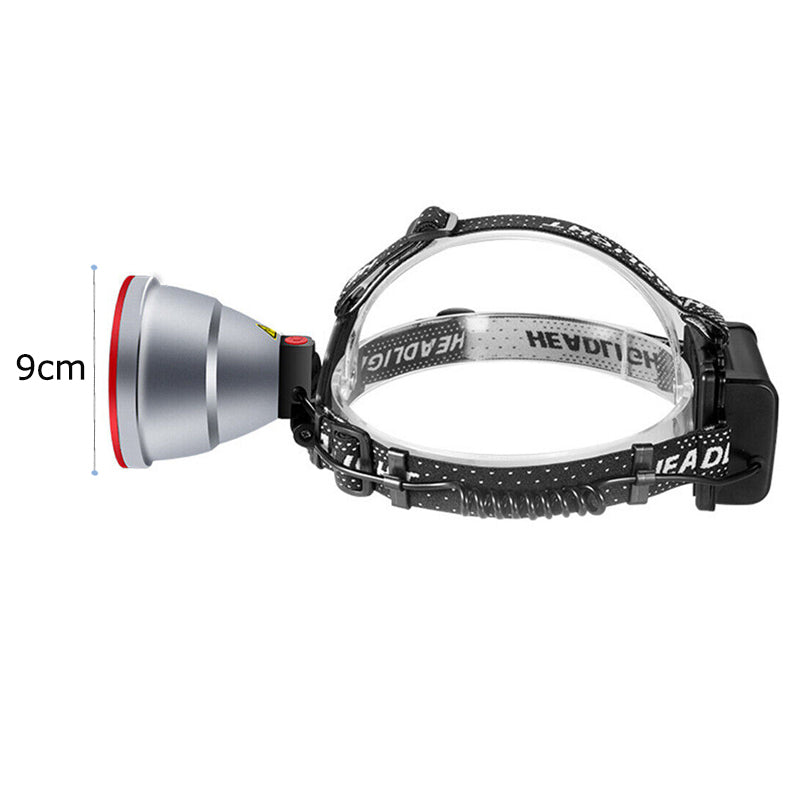 Bright LED Head Lamp and Emergency Power Bank- USB Charging_1