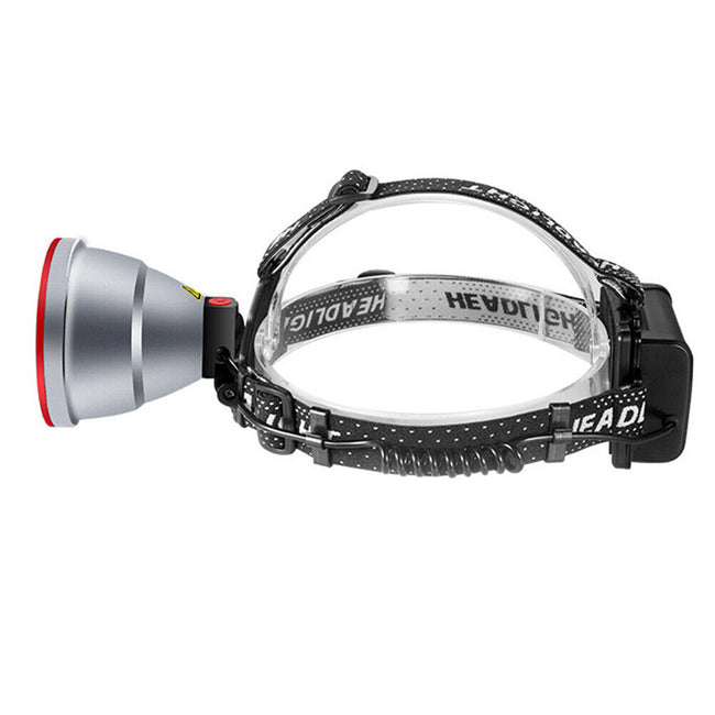 Bright LED Head Lamp and Emergency Power Bank- USB Charging_2