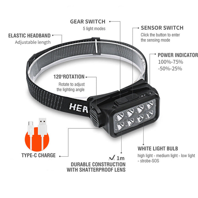 LED Motion Sensor Head Torch Waterproof Headlamp USB Rechargeable_13